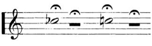 Ex. 1: les granotes de Henschel i Brahms, en do bemoll