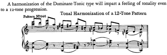 Tonal Harmonization